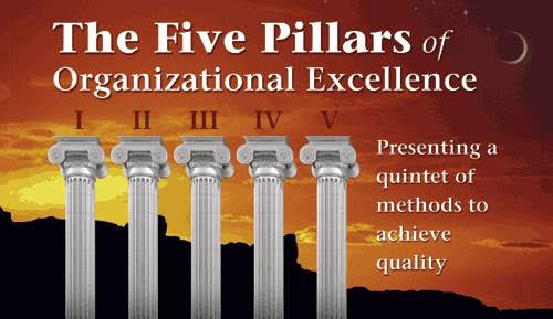 The Five Pillars of Excellence